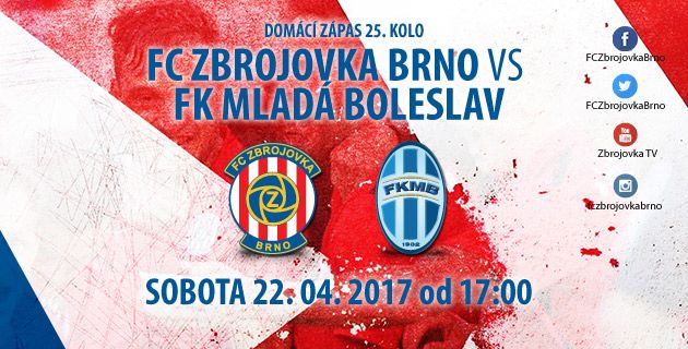 VIDEO: Naše Zbrojovka hraje s Mladou Boleslaví, přijďte ji podpořit!