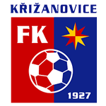 Kianovice